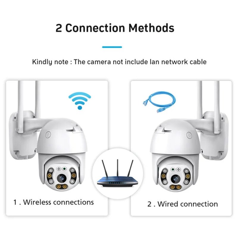 CÁMARA IP WIFI 5MP PARA EXTERIOR / INTERIOR APP ICSEE IBEK IB-A6 - Image 4