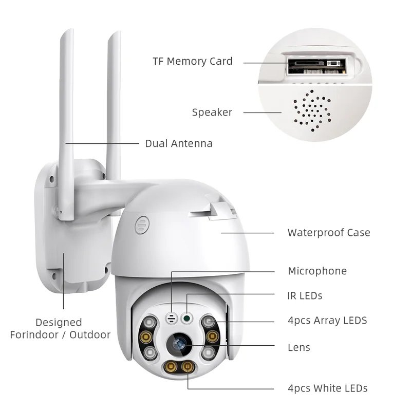 CÁMARA IP WIFI 5MP PARA EXTERIOR / INTERIOR APP ICSEE IBEK IB-A6 - Image 5